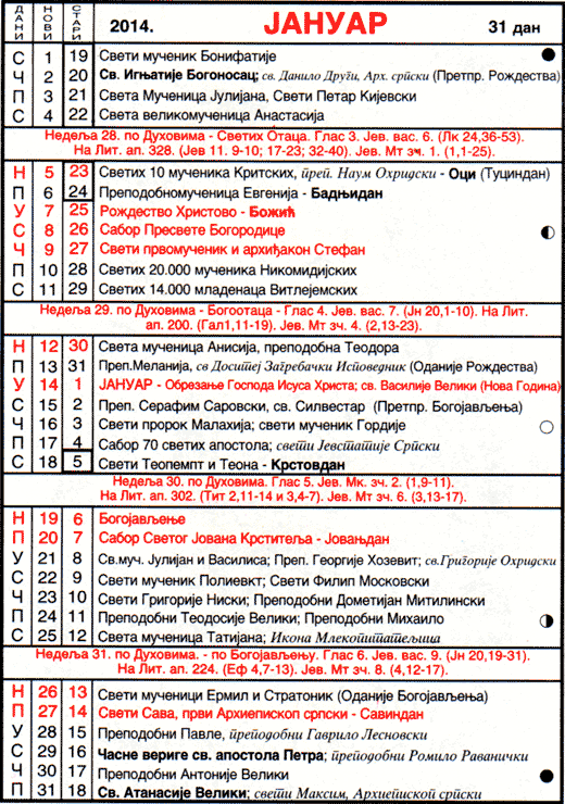 Pravoslavni crkveni kalendar za 2014 / 01