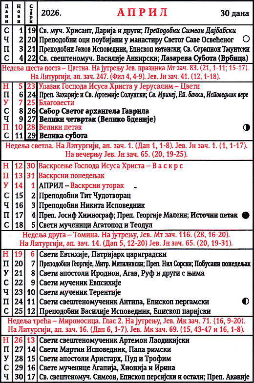 Pravoslavni kalendar za april 2026
