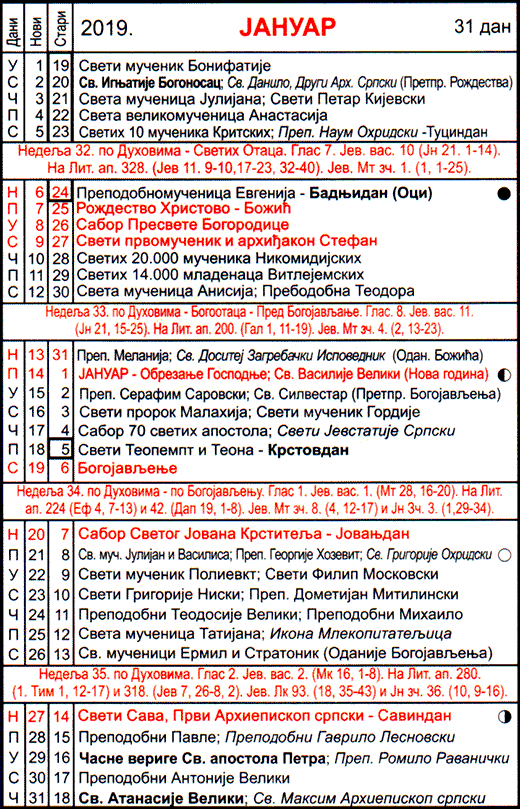 Veciti Pravoslavni Kalendar 2020