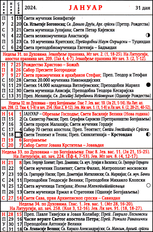 Pravoslavni crkveni kalendar za januar 2024