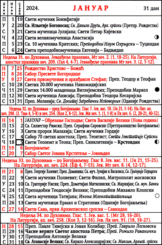 Pravoslavni Crkveni Kalendar Za Januar 2024