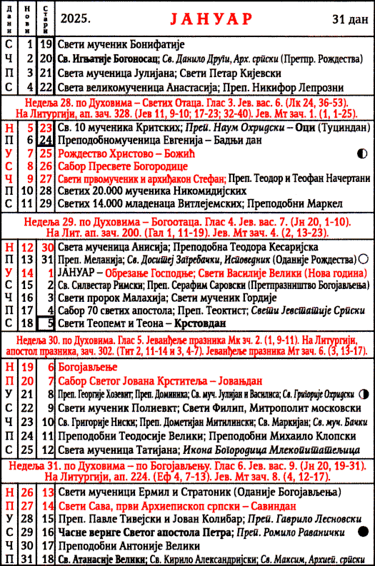 Pravoslavni kalendar  za januar 2025