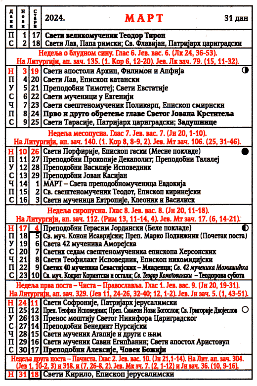 Pravoslavni crkveni kalendar za mart 2024
