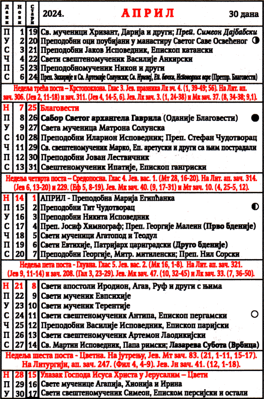 Pravoslavni crkveni kalendar za april 2024