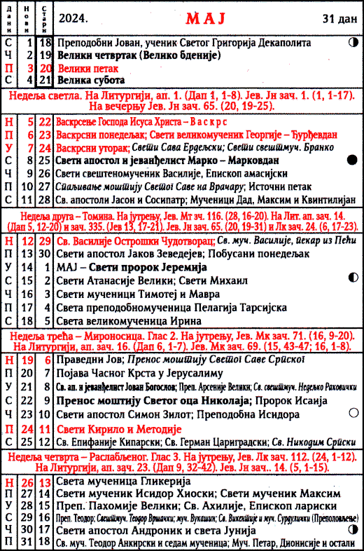Pravoslavni crkveni kalendar za maj 2024