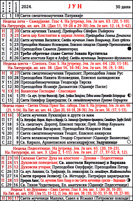 Pravoslavni crkveni kalendar za jun 2024
