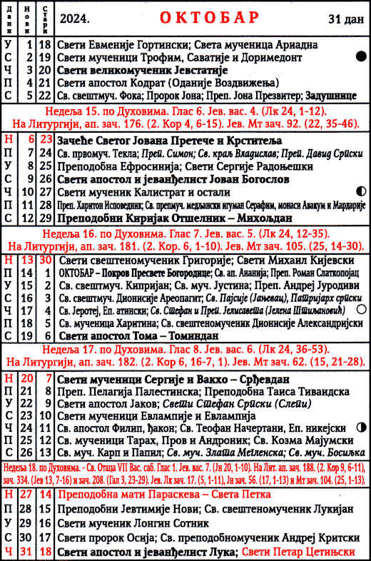 Pravoslavni crkveni kalendar za oktobar 2024