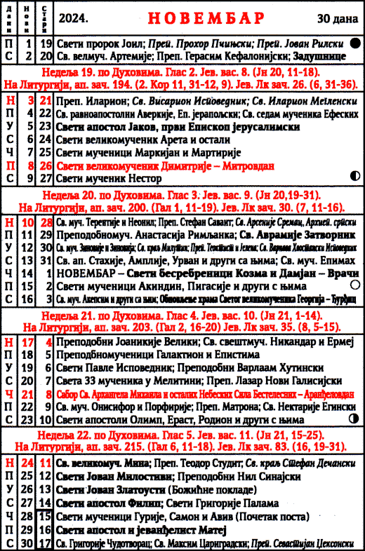Pravoslavni crkveni kalendar za novembar 2024